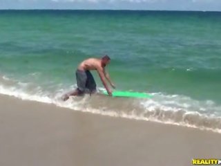 Swell bodies giving head