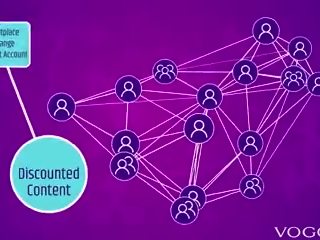 The hottest iki adam of vogov - x rated video and blockchain: porno 61